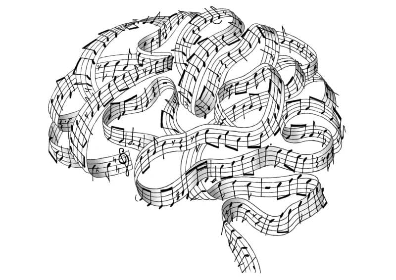 6 τρόποι με τους οποίους η μουσική επηρεάζει τα συναισθήματά μας